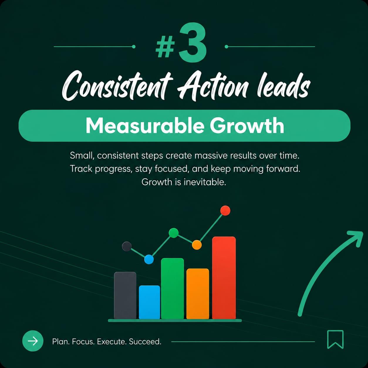 Consistent action leads to measurable growth carousel slide
